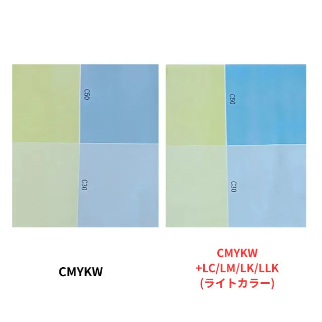 PRO DTF ink (ライトカラー)